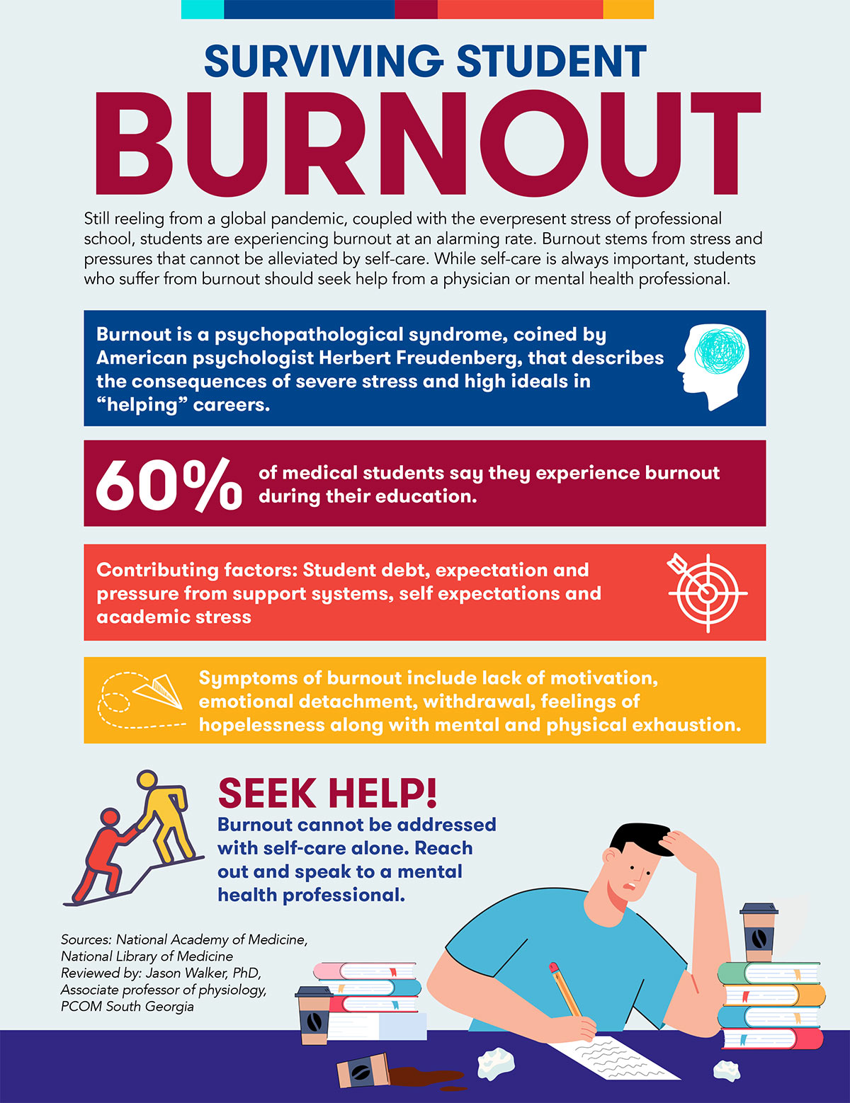 essay about student burnout