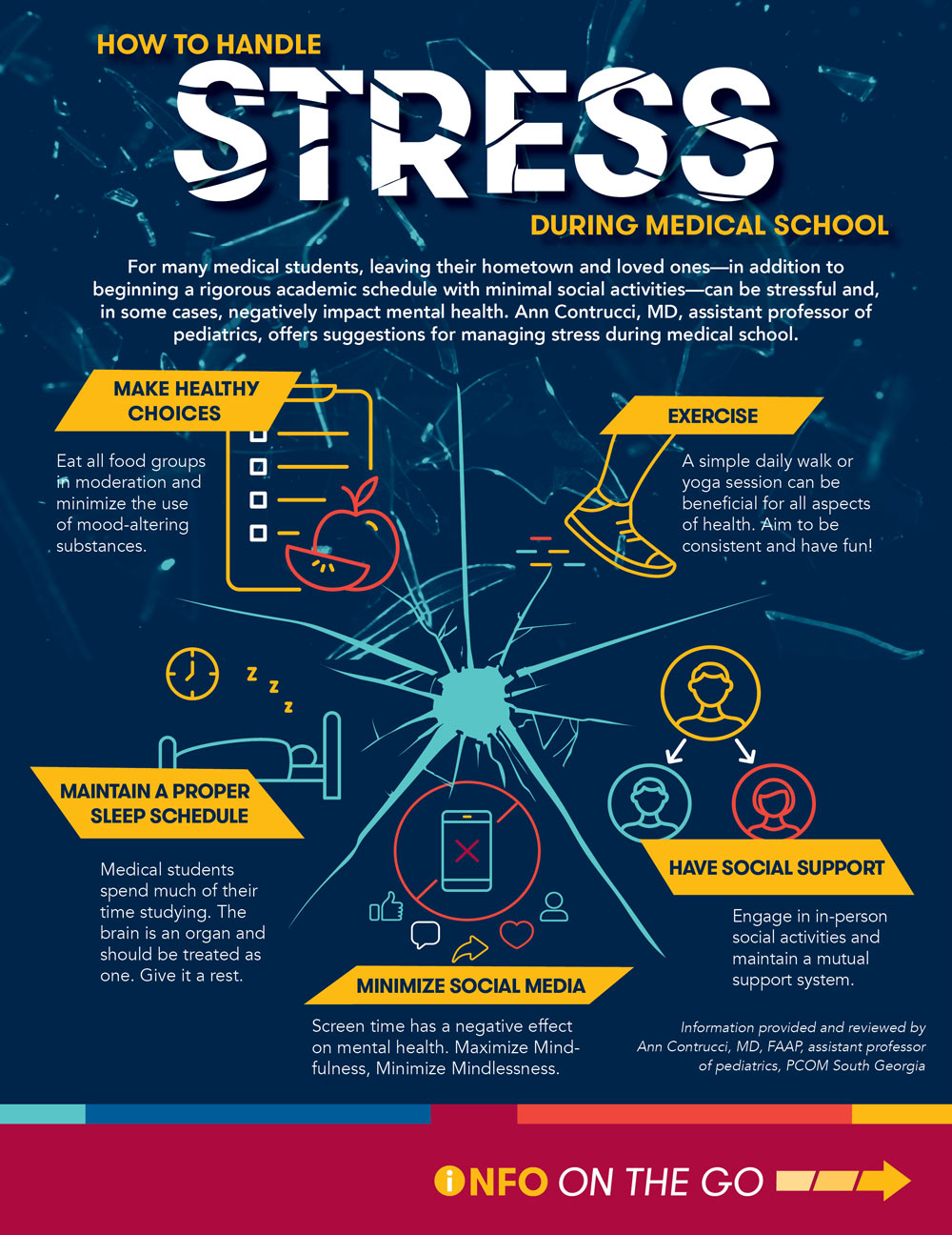Know how doctors should deal with stress